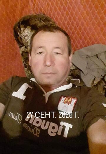 My photo - sunat, 33 from Moscow (@sunat390)