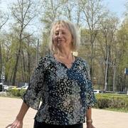 GALINA., Marino 71 Moscow