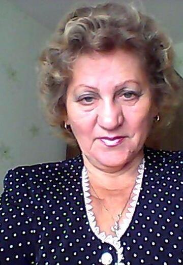 My photo - Tigriza, 73 from Kyiv (@tigriza18)