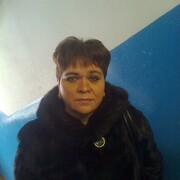 Подружиться с пользователем Нэлли 52 года (Козерог)