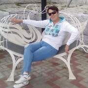 Светлана, 57, Красные Баки