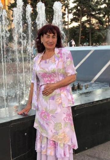 Alisa (@vasilisa5634377) — my photo № 3