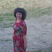 Анна, 31, Парабель