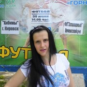 Анастасия, 31, Кировск