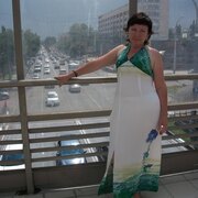 Анжела Фоменко, 27, Тбилисская