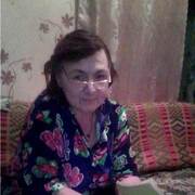 Имя, 32, Таловая