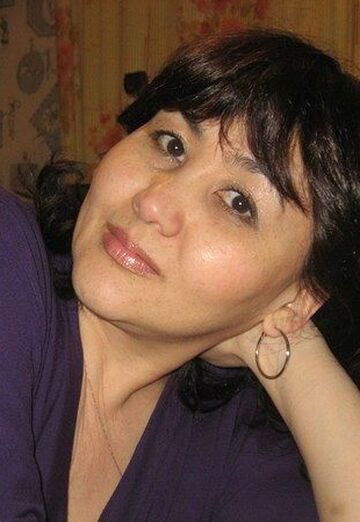 Моя фотография - Saniya Kutusova, 57 из Омск (@saniyakutusova)
