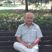 Vasiliy 63 Krasnodar