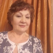 Raisa 66 Moscow