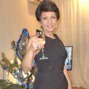 Ирина Лысенко, 63, Красный Сулин