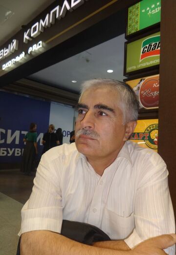 Моя фотография - Зоиршо, 66 из Душанбе (@zoirsho20)