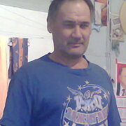 Mubin 59 Chelyabinsk