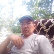 Знакомства в Магарамкенте с пользователем Икрам 18 лет (Водолей)