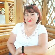 Ольга 52 года (Рыбы) Кемерово