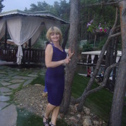 Yella 60 Chelyabinsk