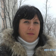 Svetlana 42 Armavir