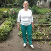 Щербакова Татьяна Бор, 62, Южа