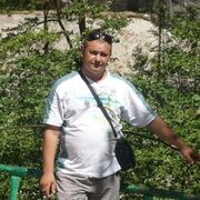 Роман, 32, Тула