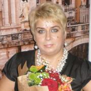 Tatyana 55 Chelyabinsk