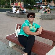Екатерина, 66, Амурск