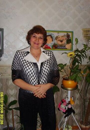 Моя фотография - Нина, 68 из Волгореченск (@nina55vesna)