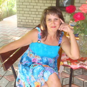 Liliya Skiba 50 Donetsk