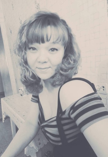 Моя фотография - Виктория, 35 из Якутск (@viktoriya67358)