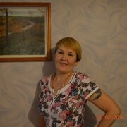 Райля, 61, Пангоды