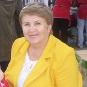 Svetlana 66 Niandoma