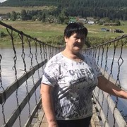 Начать знакомство с пользователем Тамара 60 лет (Водолей) в Кунгуре