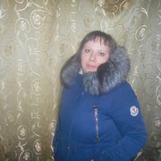 Ульяна Балуева, 35, Нижняя Салда