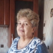 Elena 71 Chelyabinsk