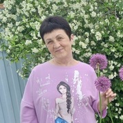 Svetlana 59 Ust-Labinsk