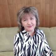 Viktoriya 53 Saint Petersburg