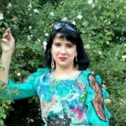 Ирина 44 года (Дева) хочет познакомиться в Нальчике