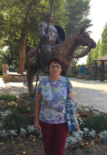 Моя фотография - ОЛЬГА, 66 из Краснознаменск (Калининград.) (@olga131148)
