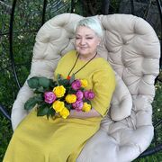 Vera 55 Cheboksary