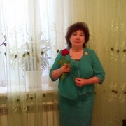 Lyudmila Lavrova(Yashchenk 64 Novocherkassk