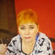 Юлианна, 48, Воткинск