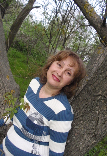 My photo - Veronika, 68 from Vashkivtsi (@id79850)