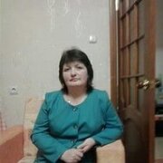 Людмила, 54, Родники (Ивановская обл.)