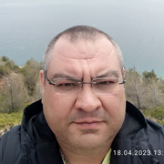 Yannis 49 Athens