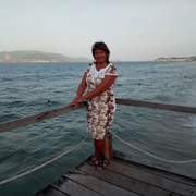 Анна, 42, Анжеро-Судженск