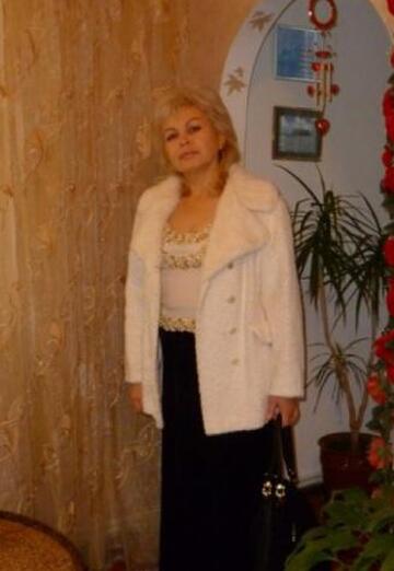 Моя фотография - Наталя, 59 из Полонное (@natalyademyanchuk5)