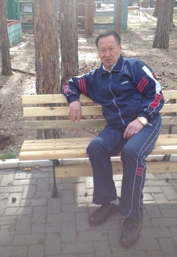 Моя фотография - Аманжол Макенов, 73 из Караганда (@amanjolmakenov)