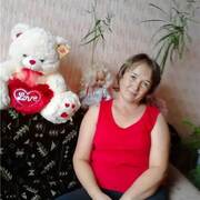 Имя, 52, Бирск