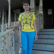Ирина Чуркина, 53, Орск