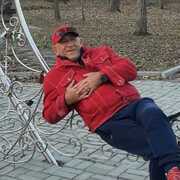 Эльбрус 57 лет (Козерог) Владивосток