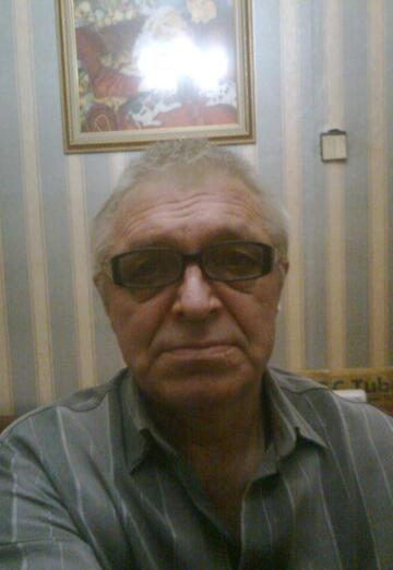 Моя фотография - Игорь, 63 из Ижевск (@igor301608)
