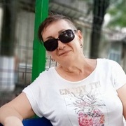 Elena 63 Krasnodar